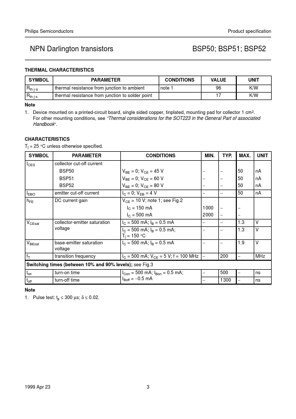 BSP51