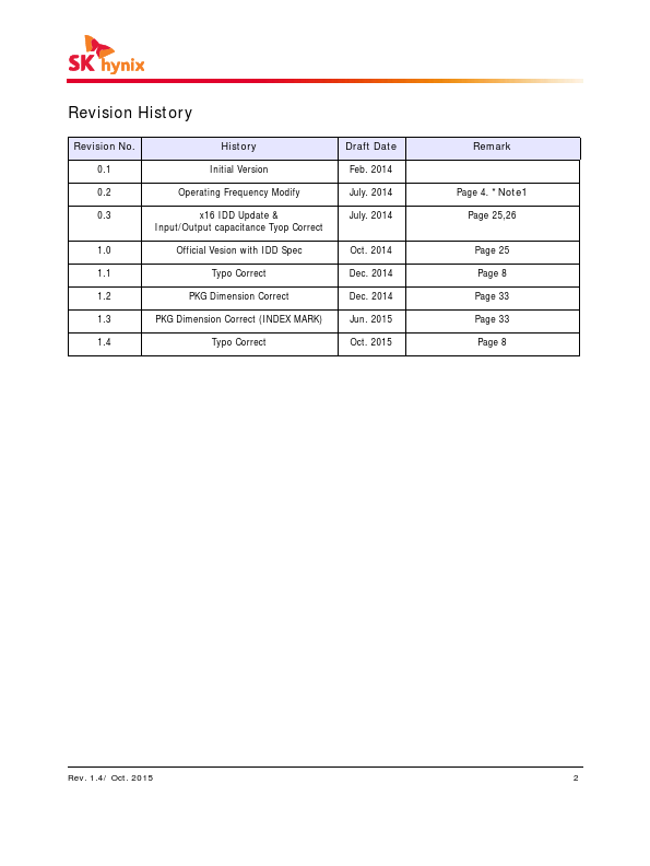 H5TC4G83CFR-xxJ