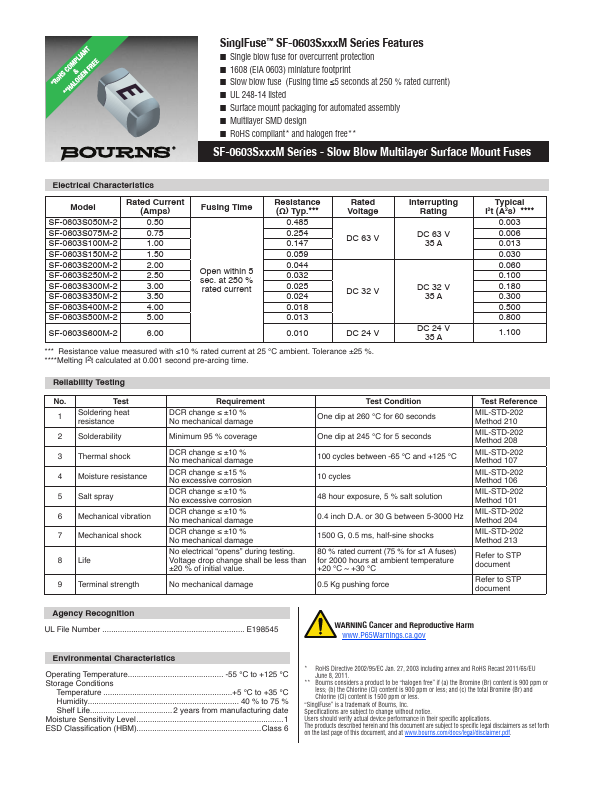 SF-0603S100M-2