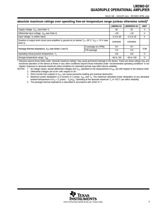 LM2902-Q1