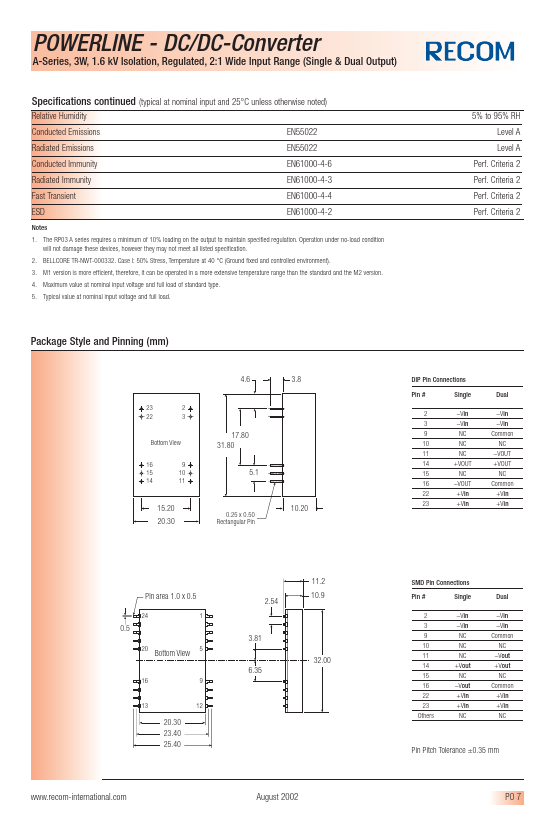 RP03-2405DA