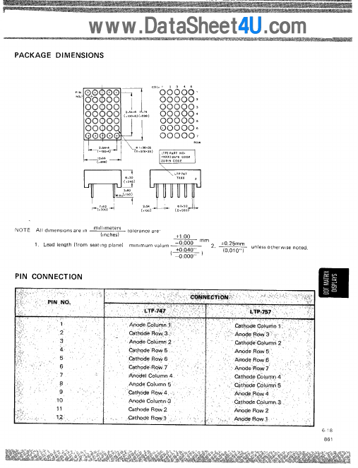 LTP757x