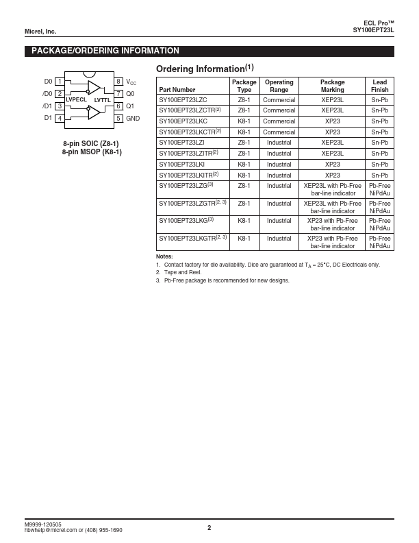 SY100EPT23L