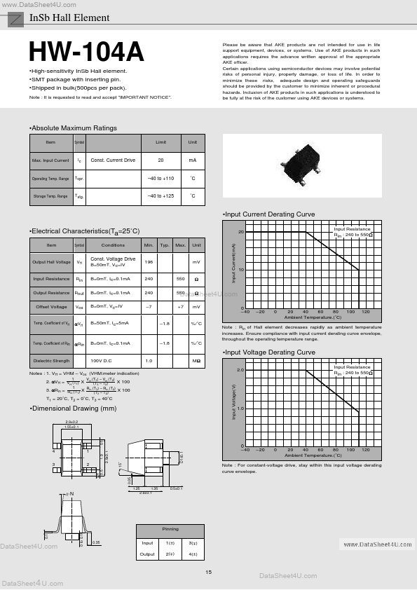 HW-104A