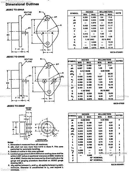 PCF15N05