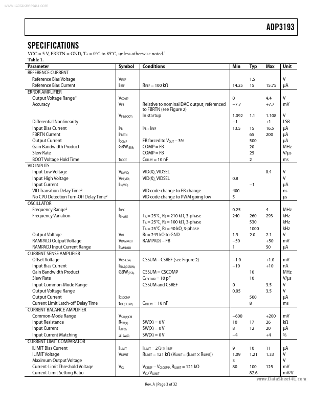 ADP3193