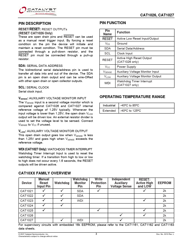 CAT1027