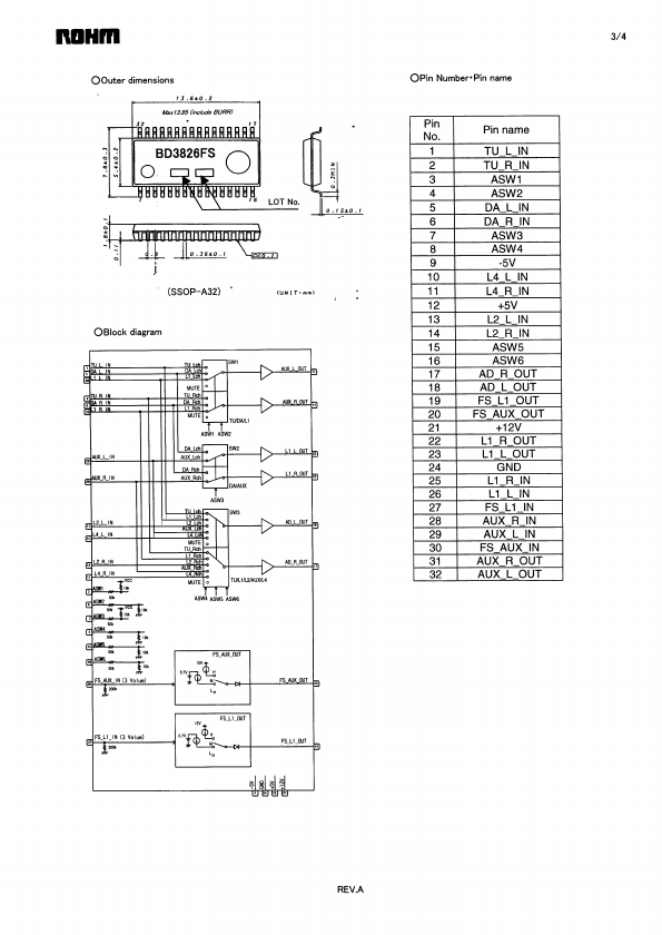 BD3826FS