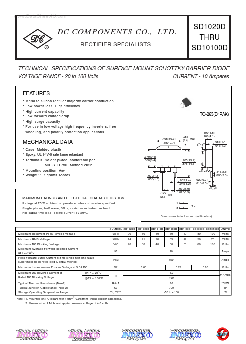 SD1020D