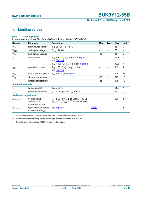 BUK9Y12-55B