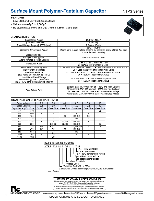 NTPS331M2.5D2VTF