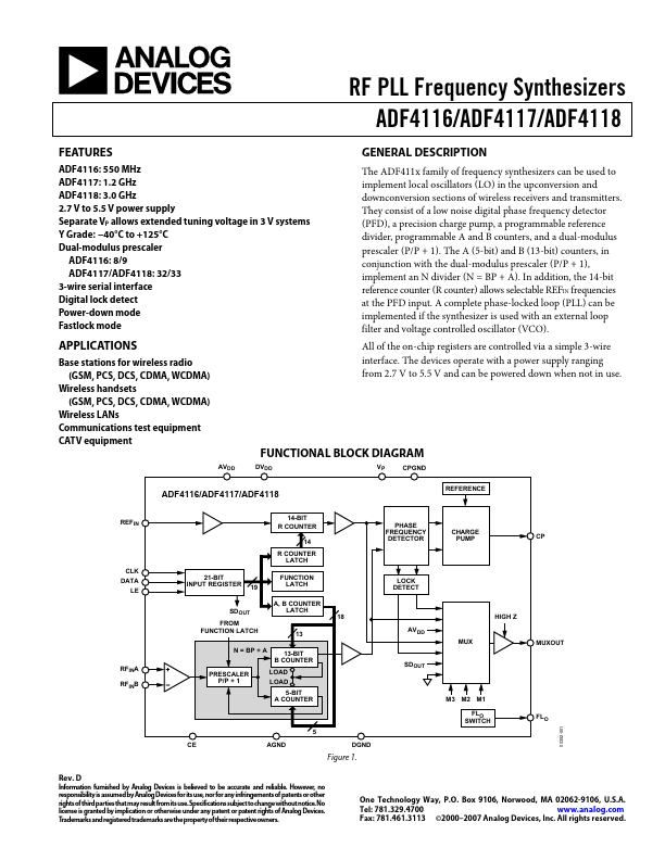 ADF4117