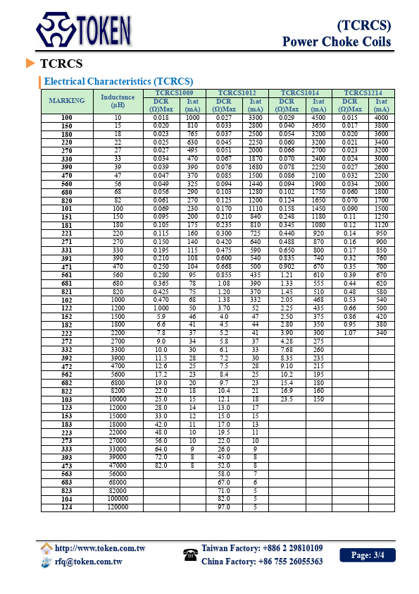 TCRCS1012