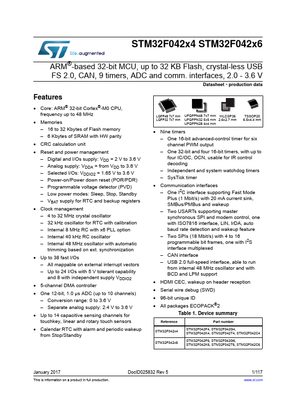 STM32F042K6