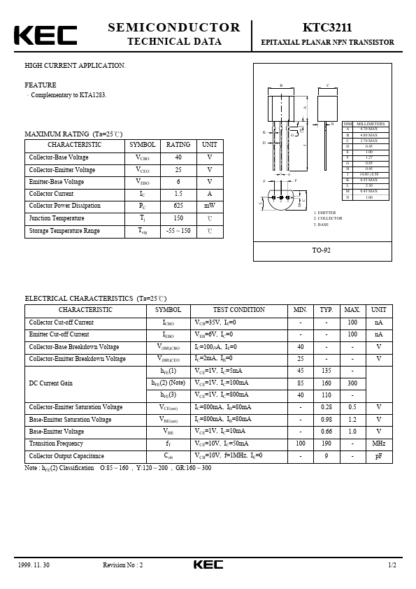 KTC3211