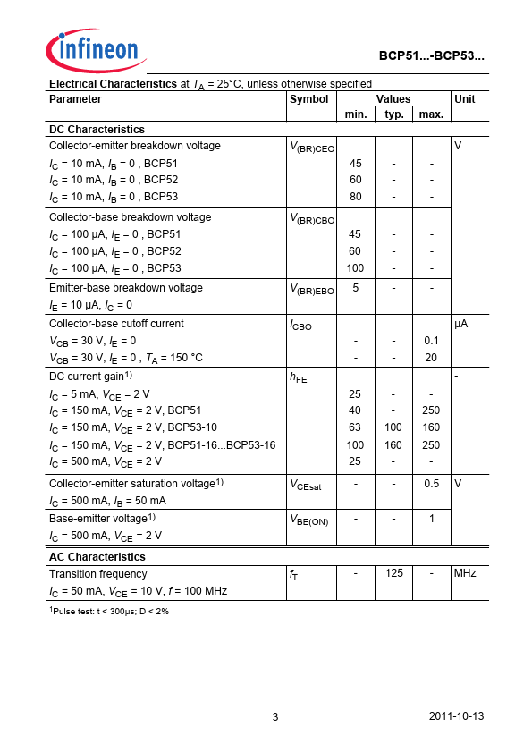 BCP53-16