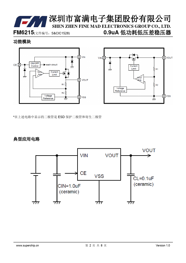 FM6215