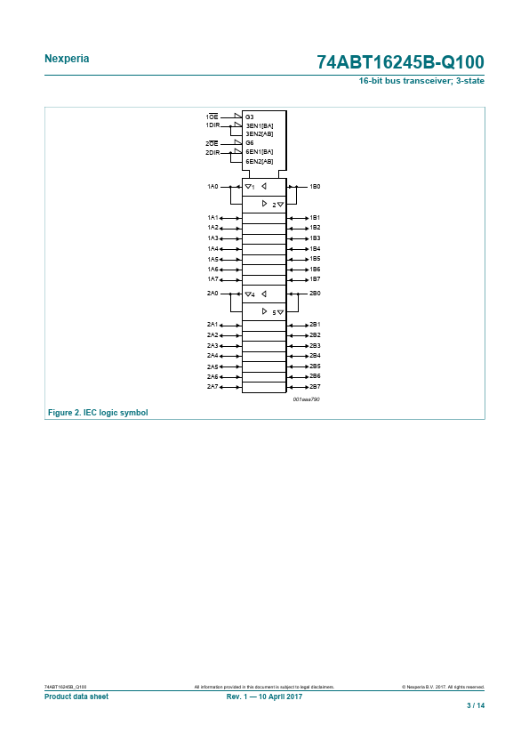 74ABT16245B-Q100