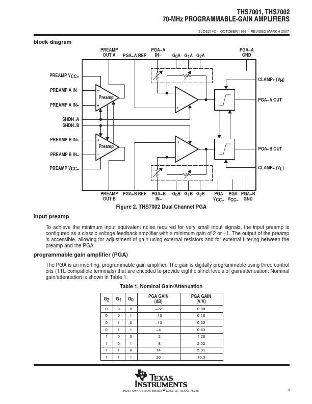 THS7002