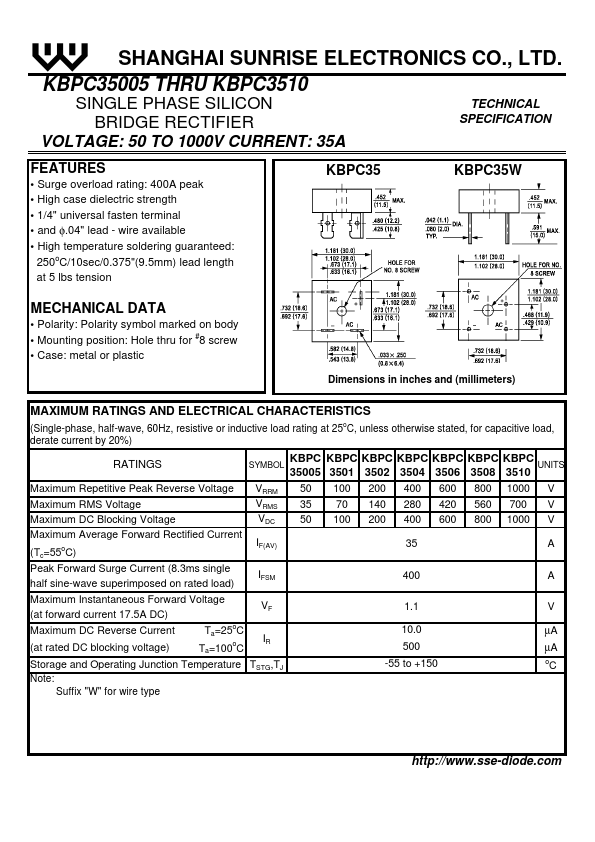 KBPC3506