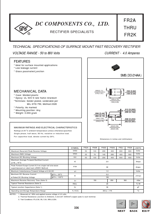 FR2A