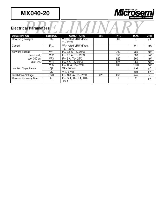 MX040-20