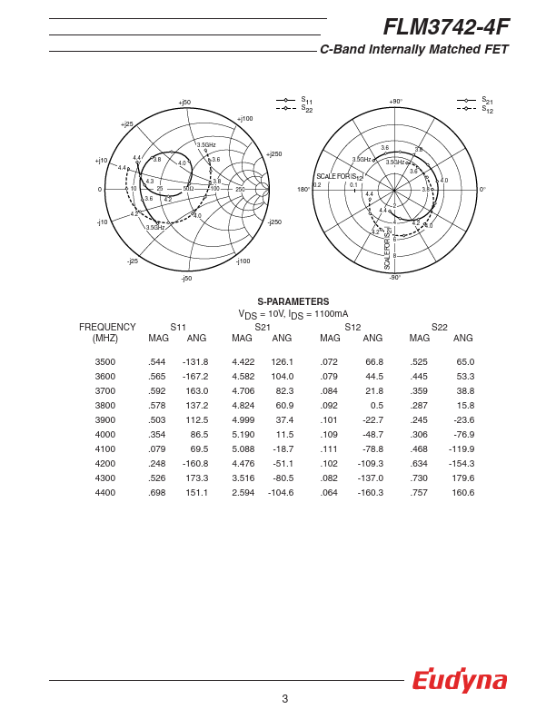 FLM3742-4F