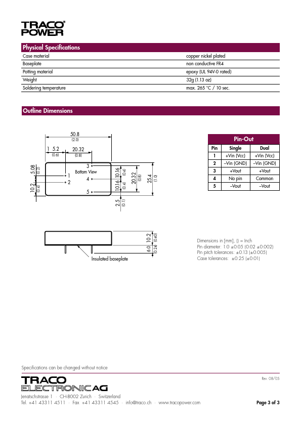 TEL15-4813