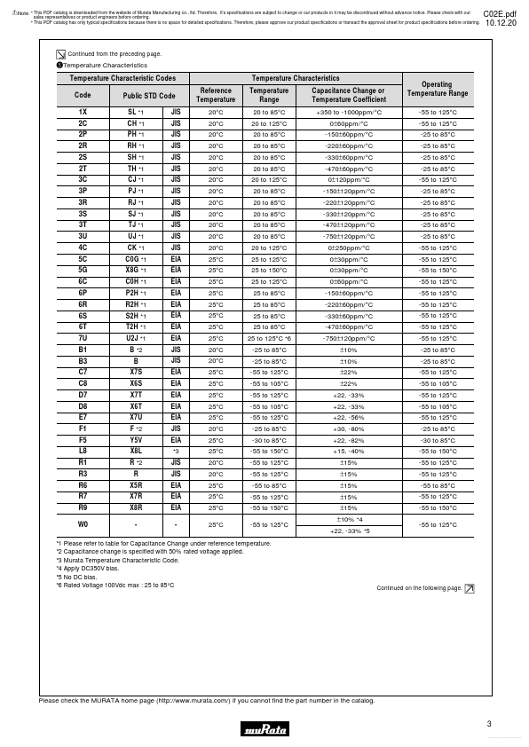 GA342QR7GD331KW01L