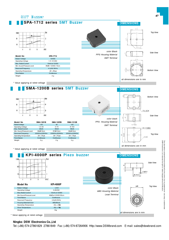 SMA-1205B