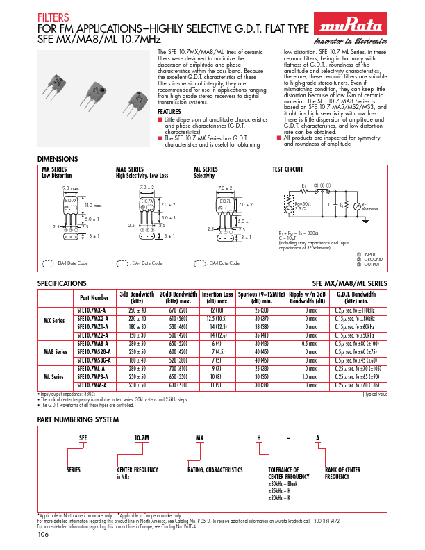 SFE10.7MS3G-A