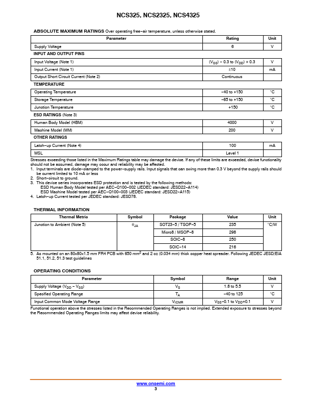 NCS4325