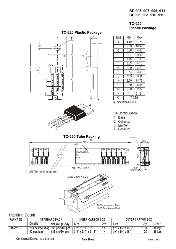 BD909