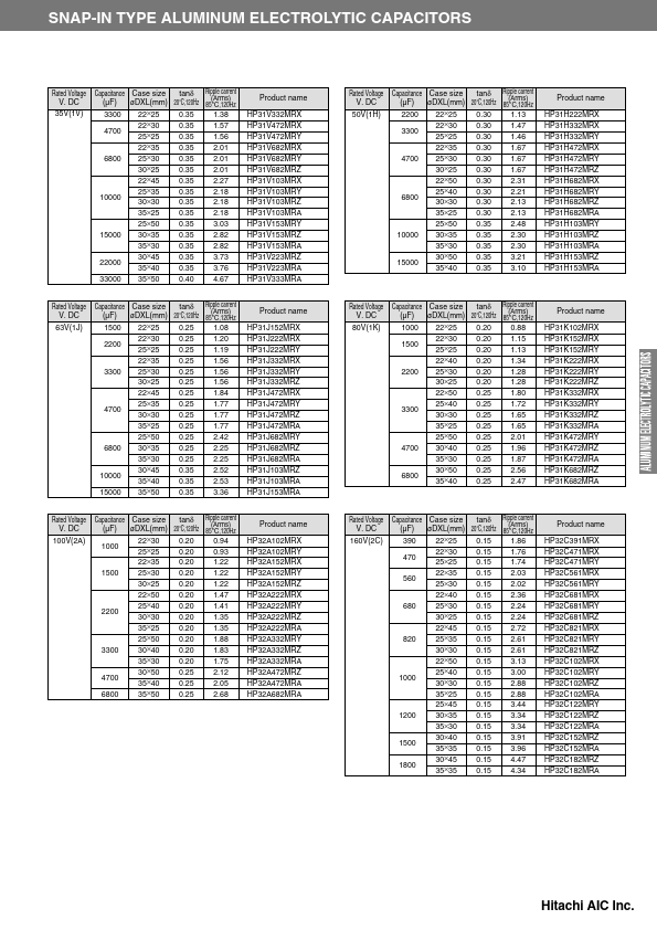 HP3420V561MRAS6