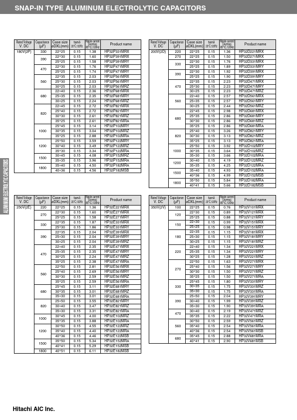 HP3420V561MRAS6