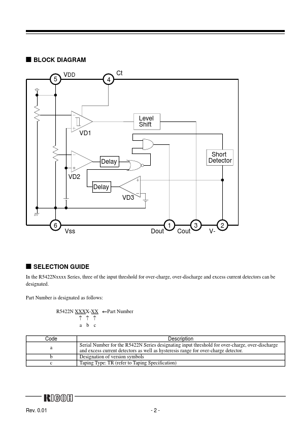 R5422N111C