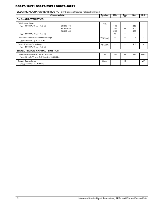 BC817-25LT1