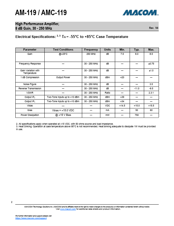 AMC-119