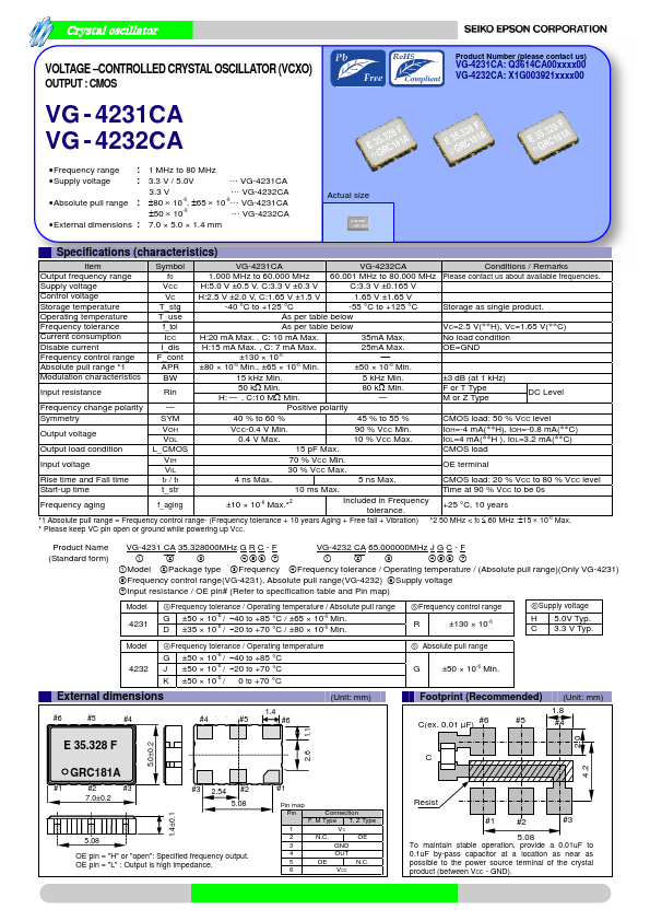 VG-4232CA