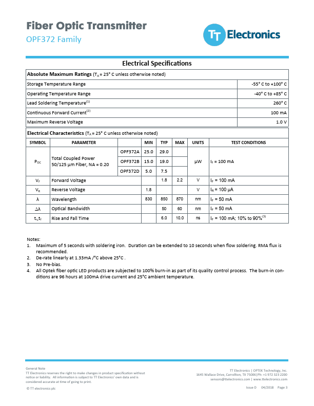 OPF372