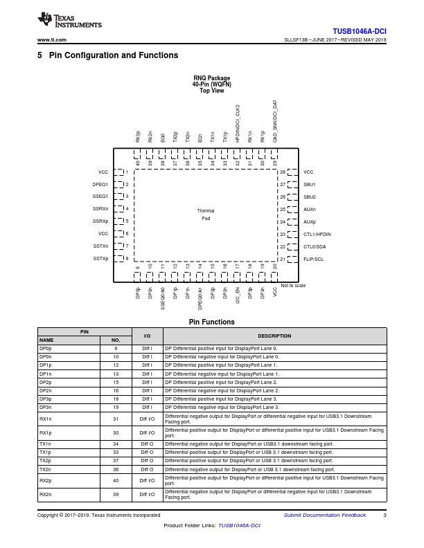 TUSB1046A-DCI