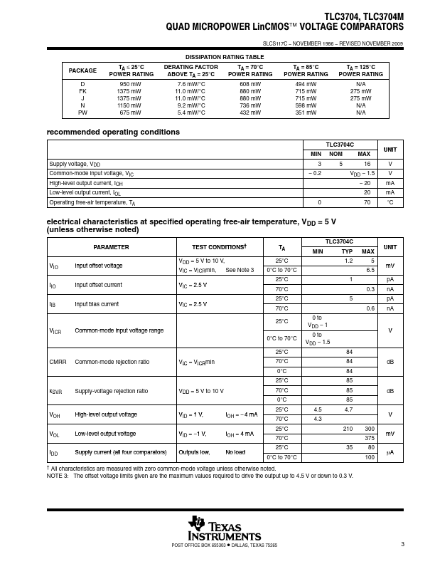 TLC3704