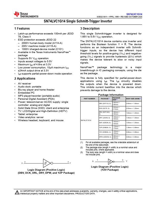 SN74LVC1G14 Single Schmitt-Trigger Inverter by Texas Instruments - Datasheet Preview