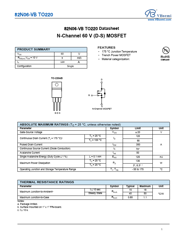 82N06 Datasheet Preview