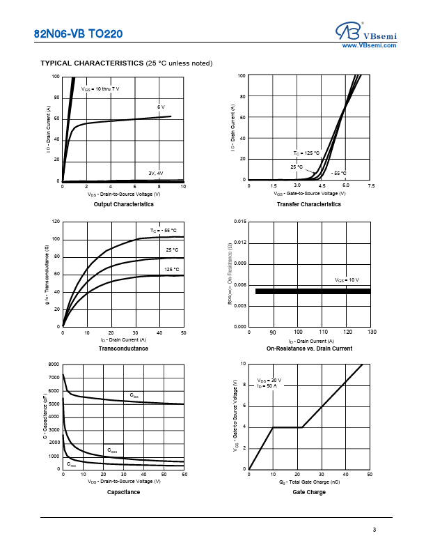 datasheet Preview Page 3