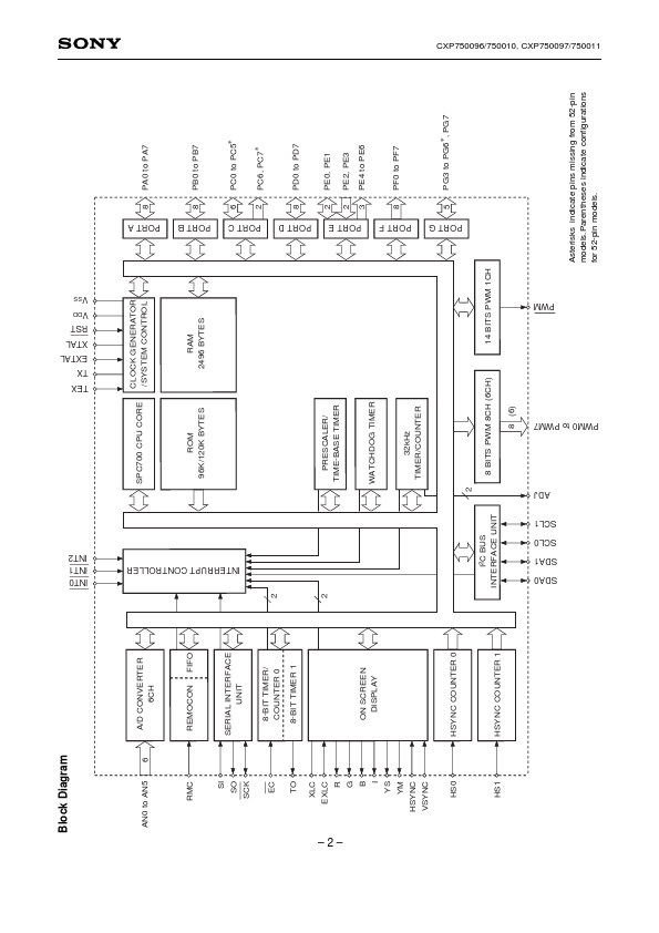 CXP750097