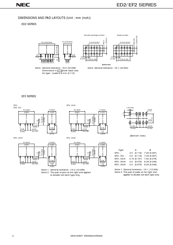 EF2-12TNUH