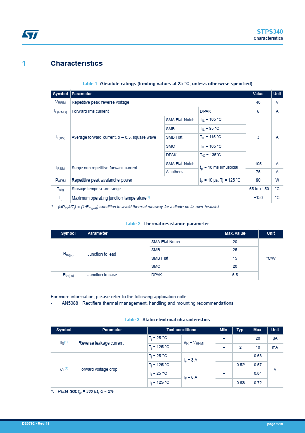 STPS340U