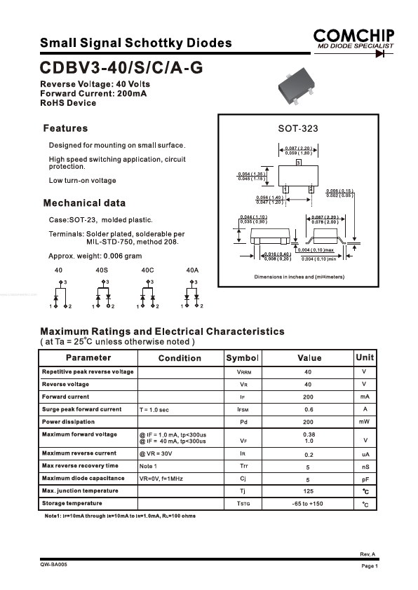 CDBV3-40C