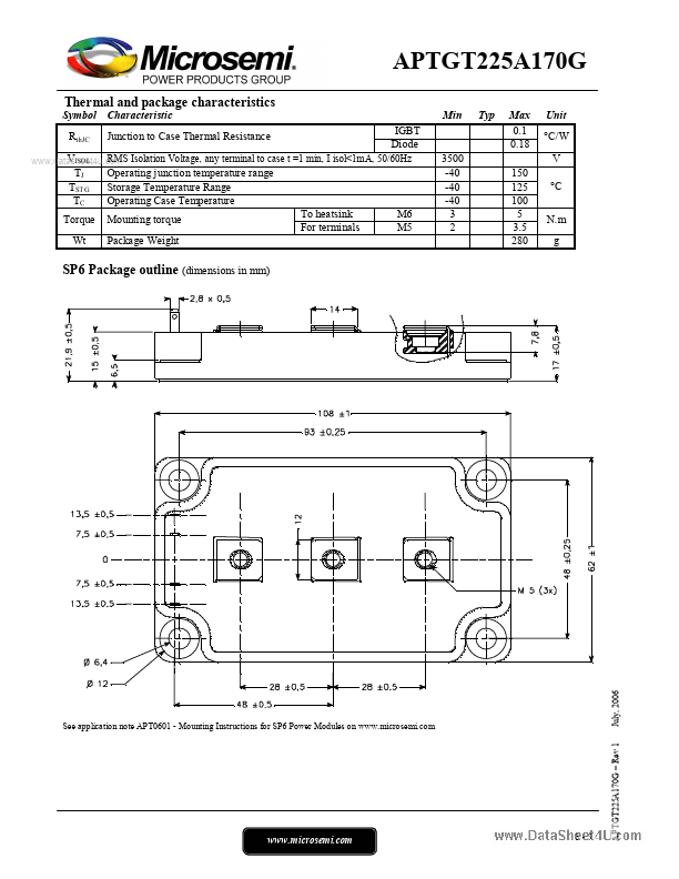 APTGT225A170G